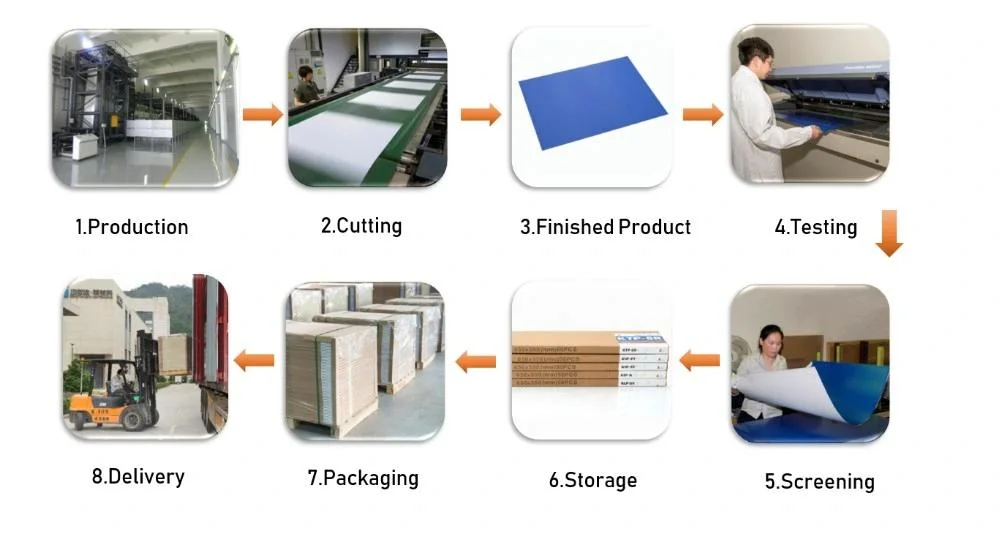 صفيحة Ecoo-CTCP-ES ذات الطبقة الواحدة Ctcp UV CTP للطباعة الضوئية 1