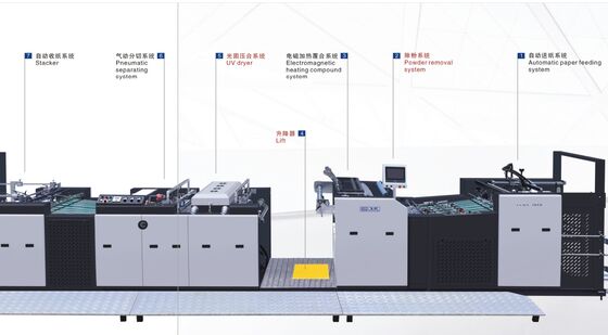 A2 / A1 غلاف الكتاب الكرتون لمطلي فيلم الغطاء المسبق مع تقوية الأشعة فوق البنفسجية