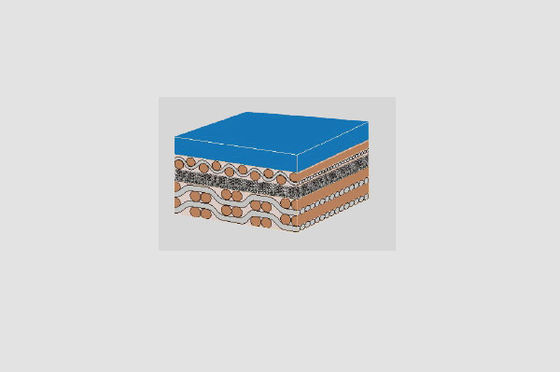 بطانية مطاطية بطباعة الأوفست 1.1 ميكرومتر من Close Cell